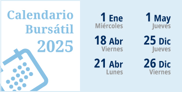 Calendario Bursátil 2025