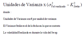 Fórmula Variance Swap
